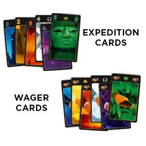 Настільна гра Lost City Card Game with 6th Expedition