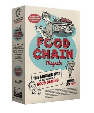 Настільна гра Food Chain Magnate