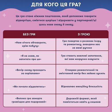 Настольная игра Закохані серця