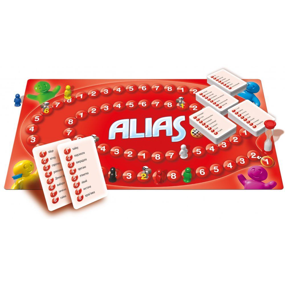 Настольная игра alias обзор