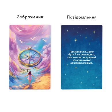 Метафорично-асоціативні картки Сила в мені