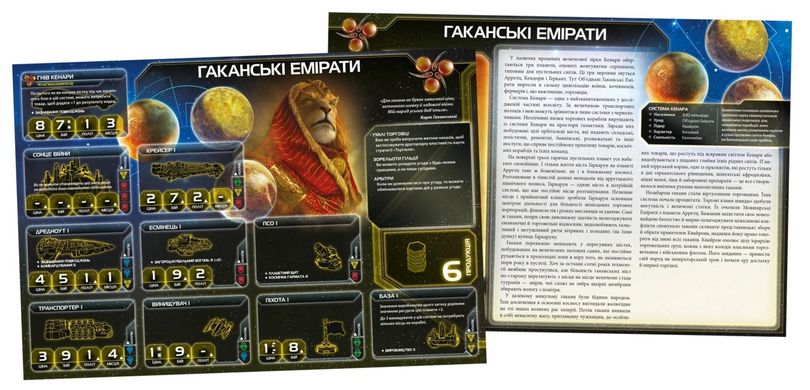 Настільна гра Сутінки імперії. Четверте видання (Twilight Imperium: Fourth Edition)