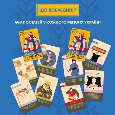 Настільна гра Знай своїх