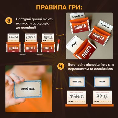 Настольная игра Секретні персонажі