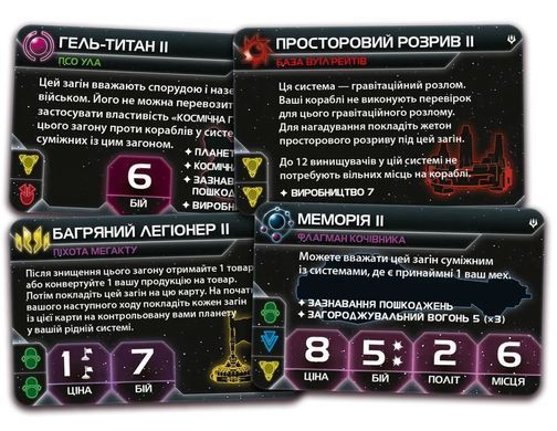 Настольная игра Сутінки імперії. Четверте видання - Пророцтво королів (Twilight Imperium: Fourth Edition &ndash; Prophecy of Kings)