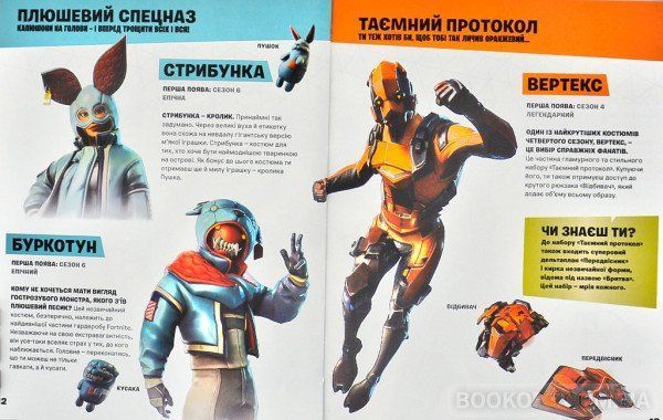 FORTNITE Official. Костюми. Колекційне видання